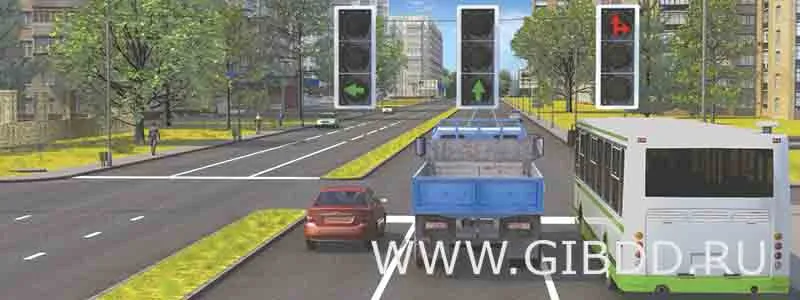 Билет 4, вопрос 6 — иллюстрация