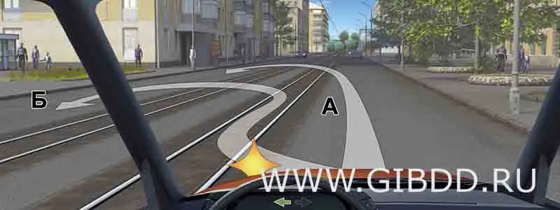 Билет 4, вопрос 9 — иллюстрация